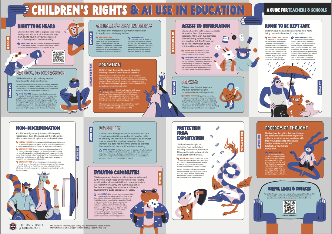 Child Rights and AI poster - TRAILS.scot